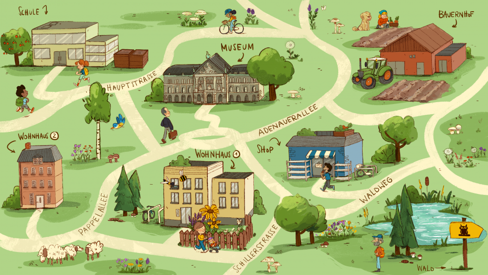 Kartenillustration Museum Koenig